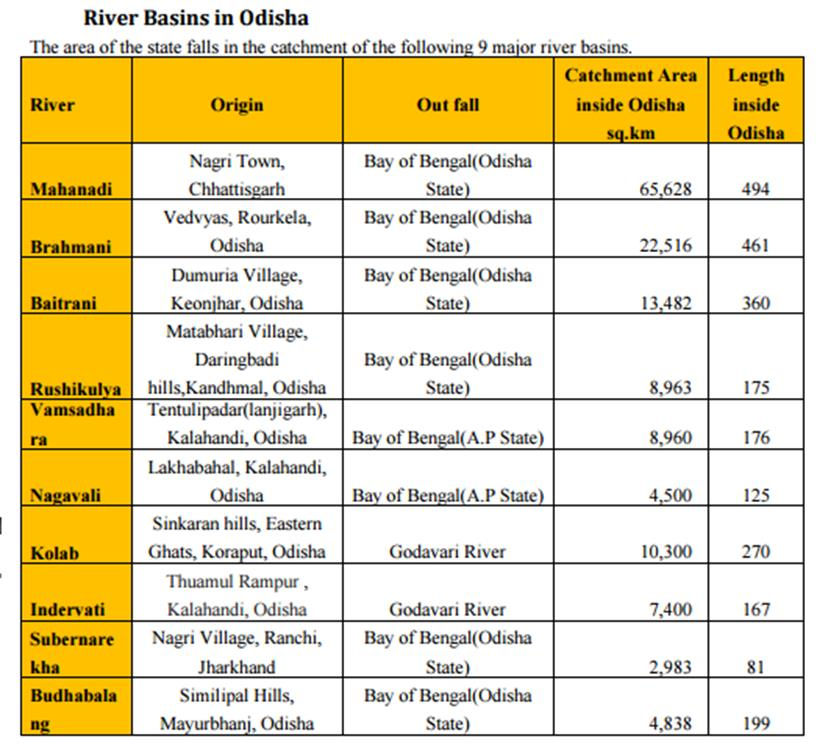 FULL LENGTH TEST 3 word image 8597 3